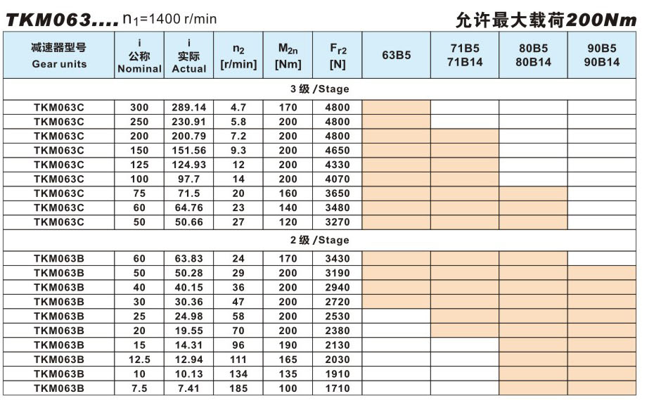 888集团电子游戏(中国区)有限公司官网