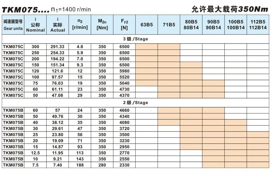 888集团电子游戏(中国区)有限公司官网
