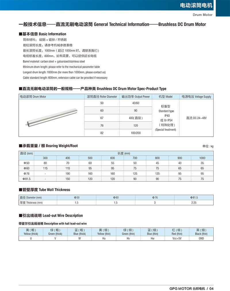 888集团电子游戏(中国区)有限公司官网