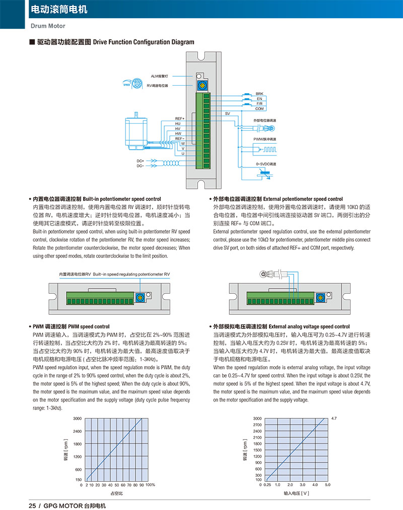888集团电子游戏(中国区)有限公司官网