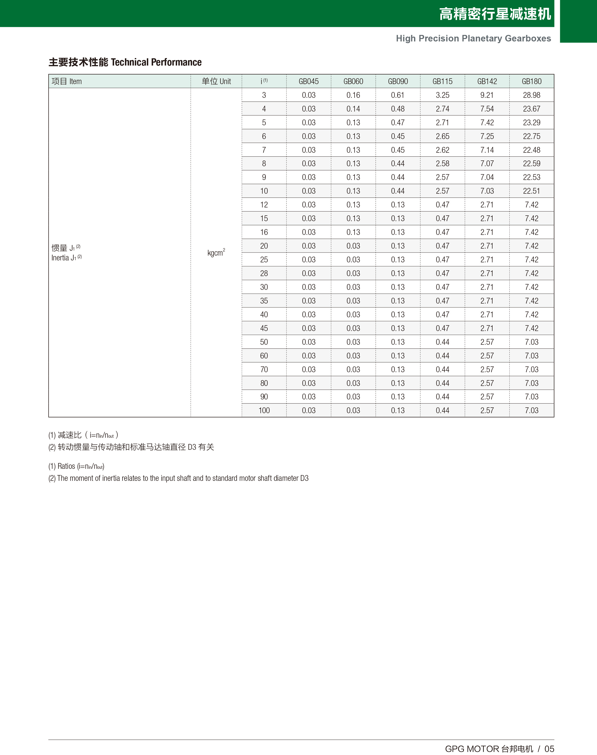888集团电子游戏(中国区)有限公司官网