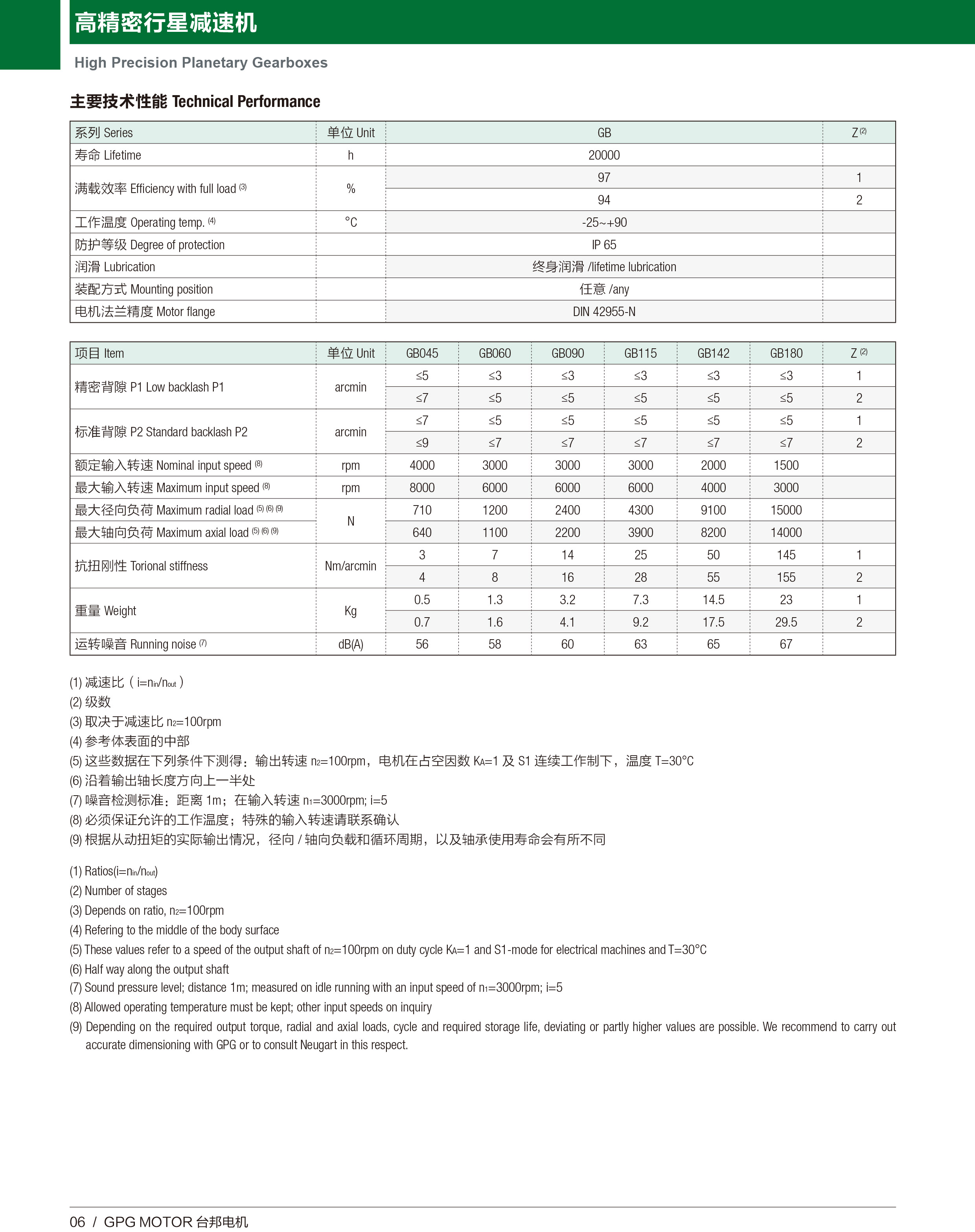 888集团电子游戏(中国区)有限公司官网