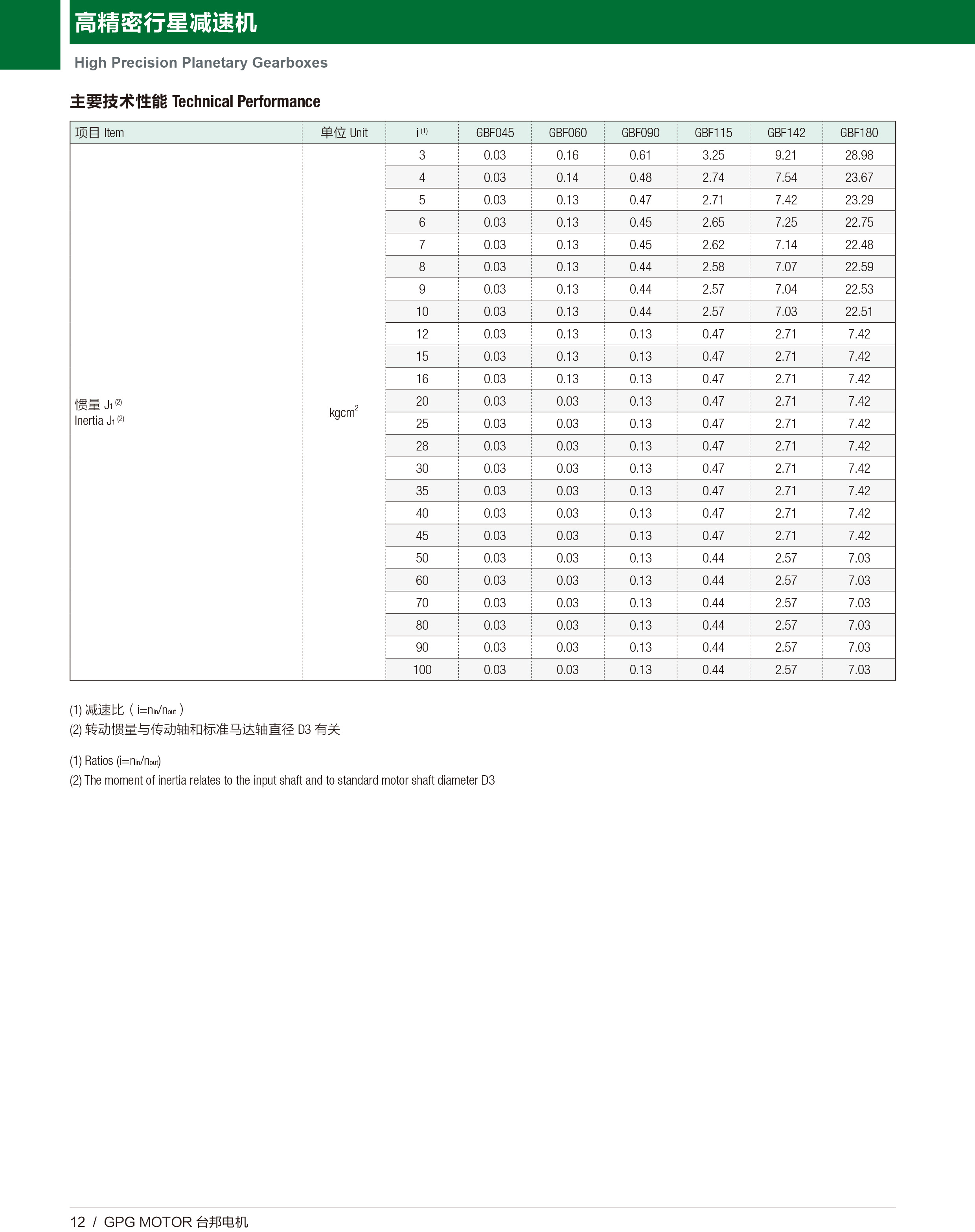 888集团电子游戏(中国区)有限公司官网