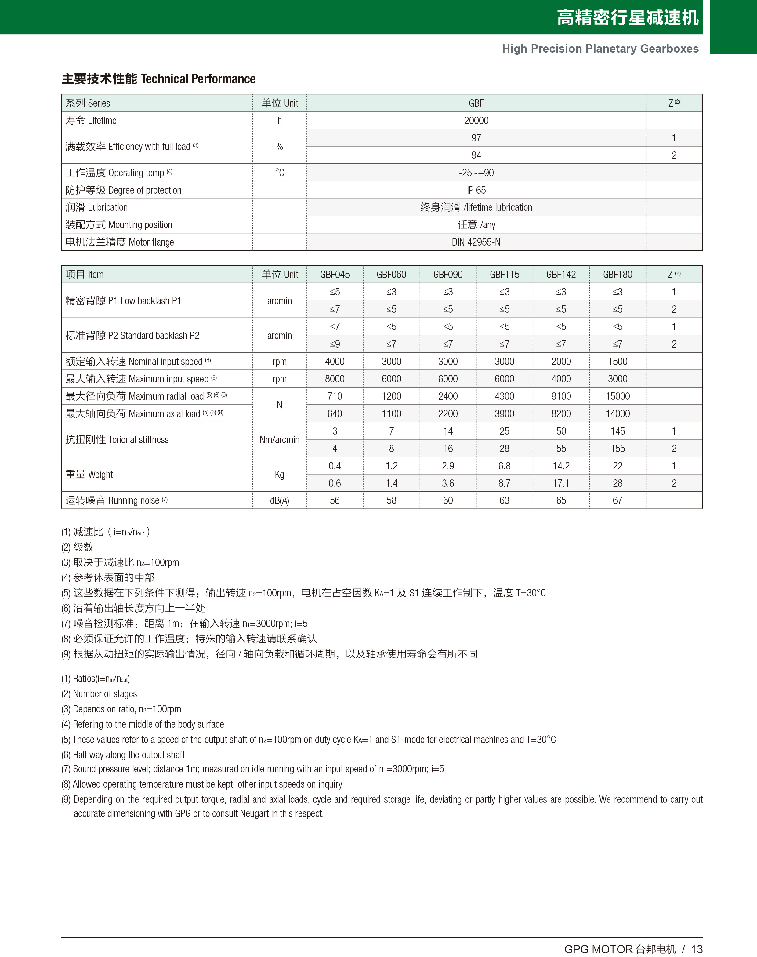 888集团电子游戏(中国区)有限公司官网