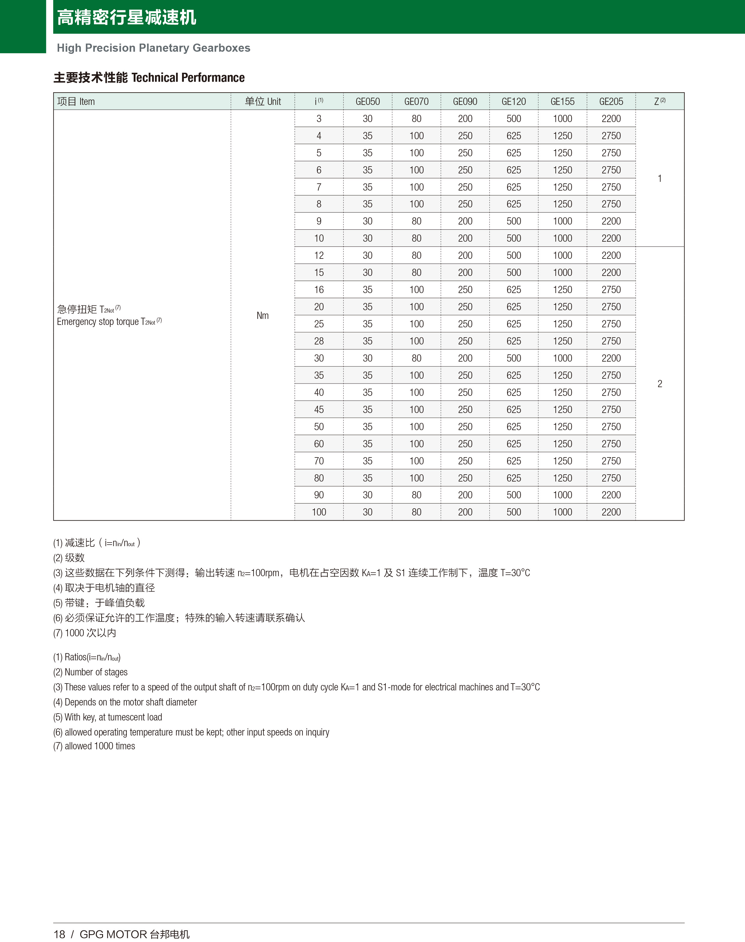 888集团电子游戏(中国区)有限公司官网