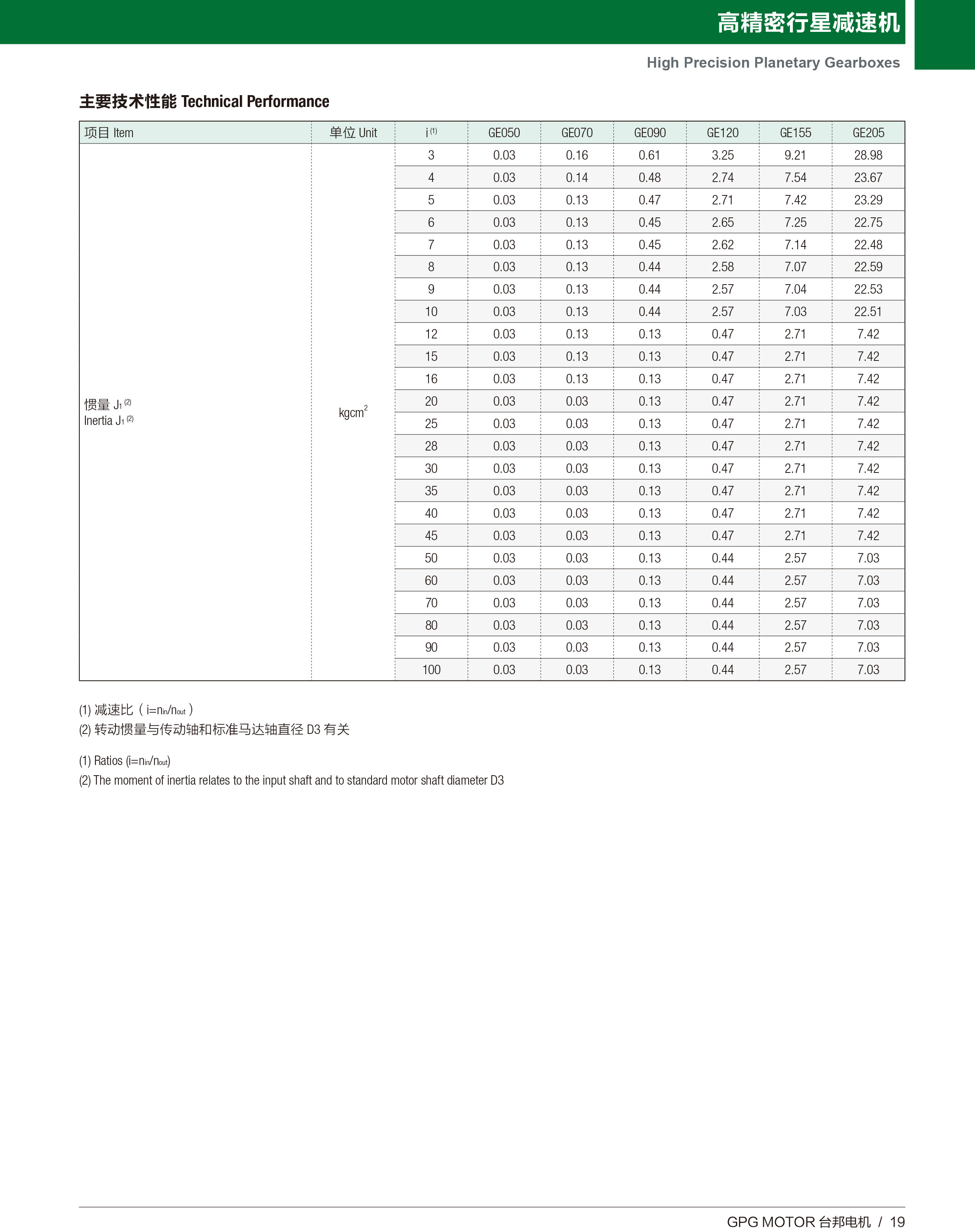 888集团电子游戏(中国区)有限公司官网