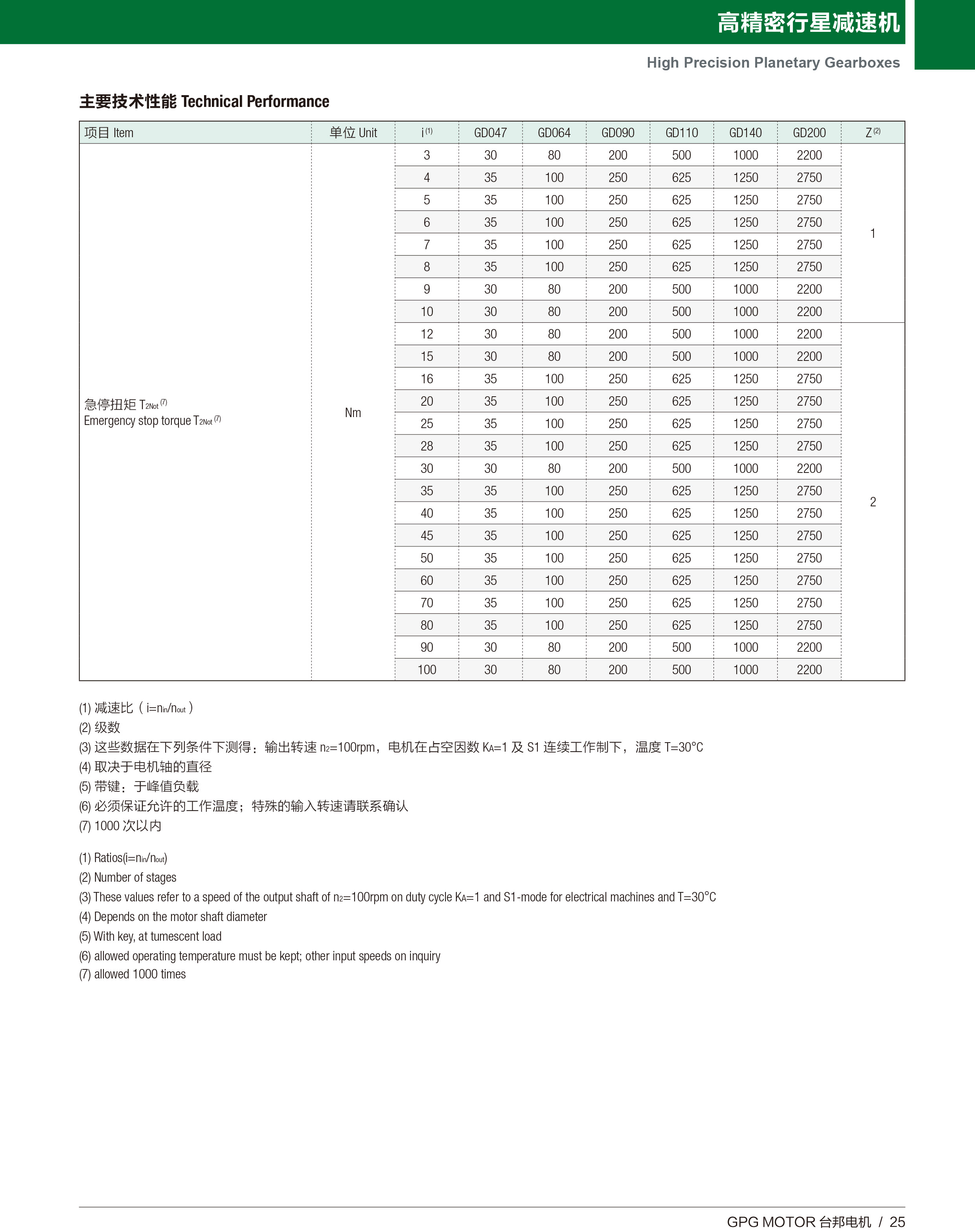 888集团电子游戏(中国区)有限公司官网