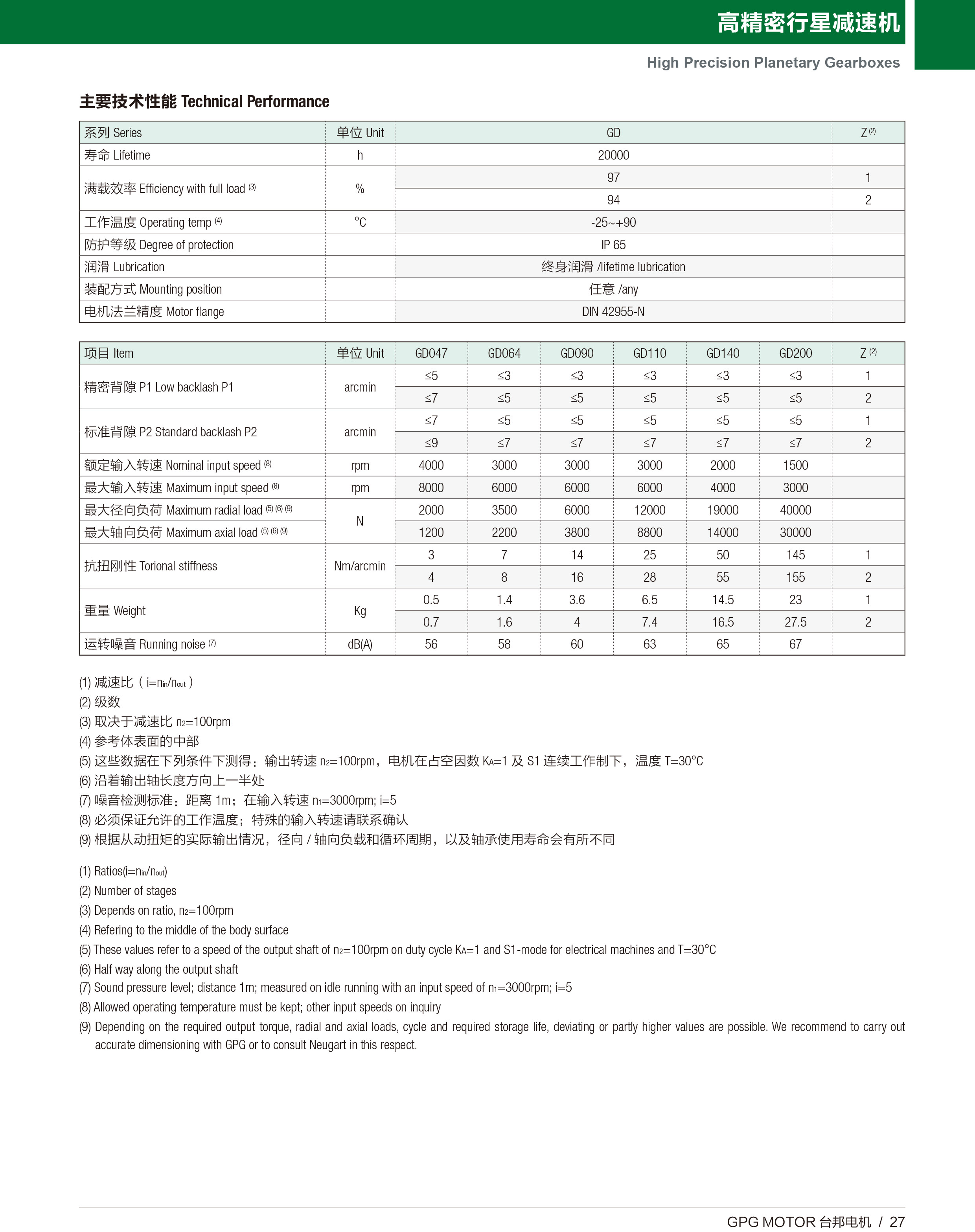 888集团电子游戏(中国区)有限公司官网