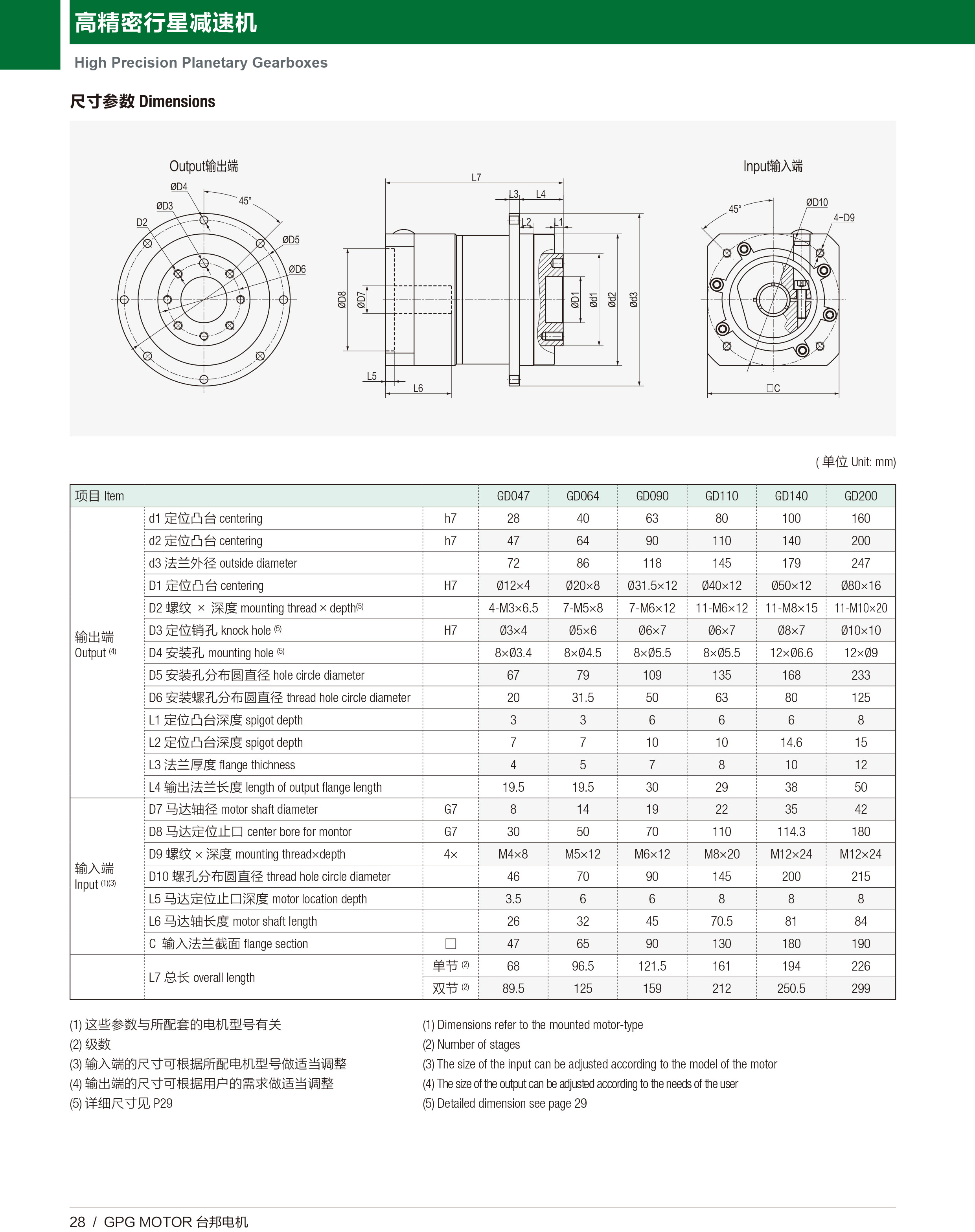 888集团电子游戏(中国区)有限公司官网