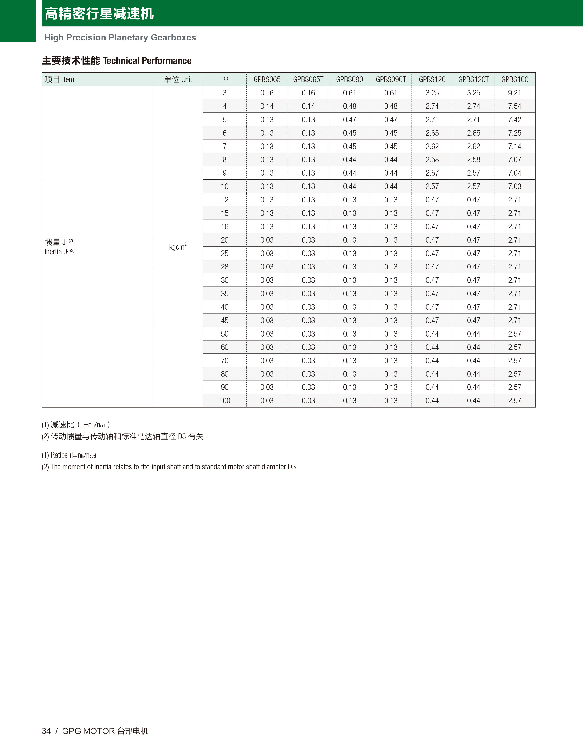 888集团电子游戏(中国区)有限公司官网