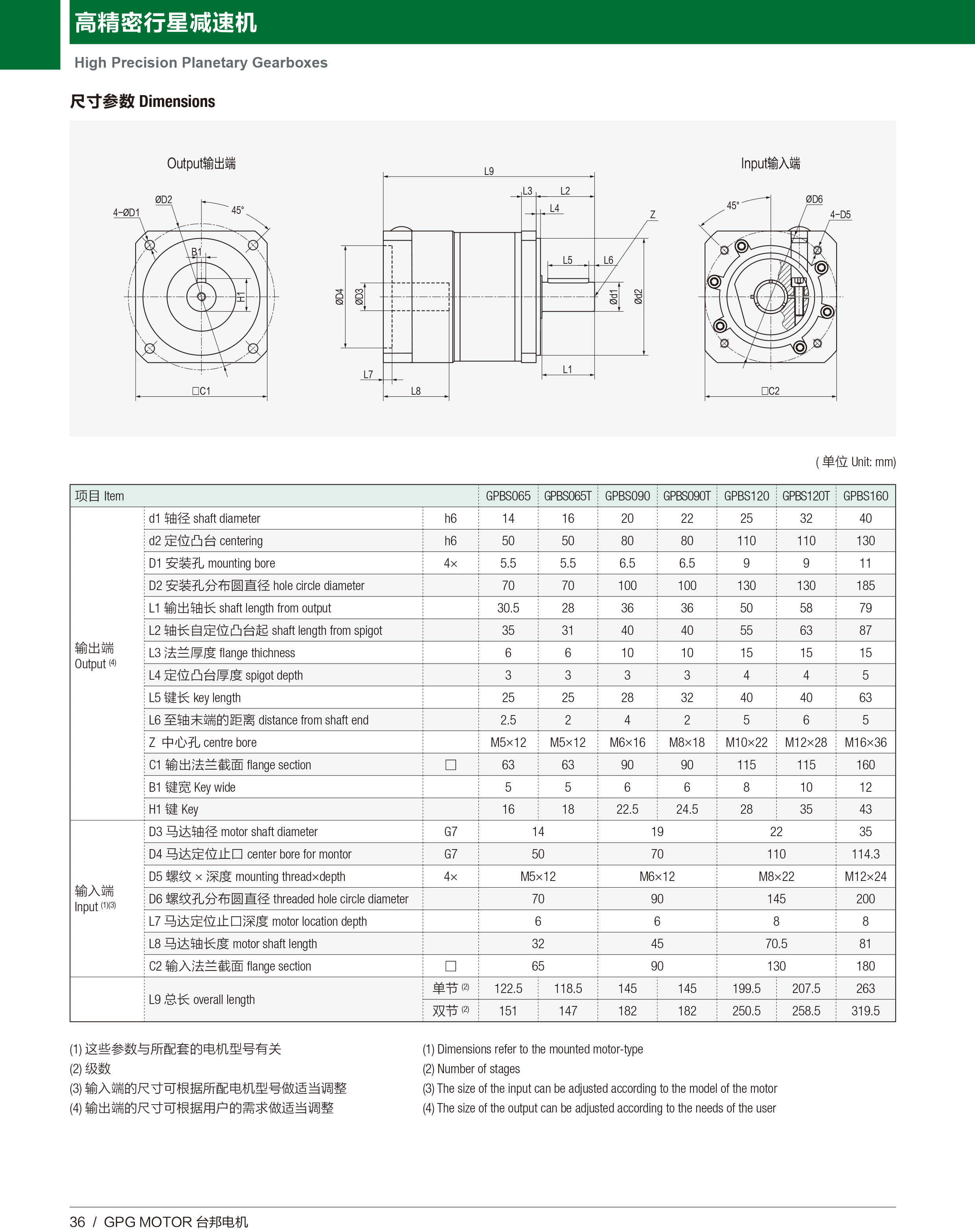 888集团电子游戏(中国区)有限公司官网