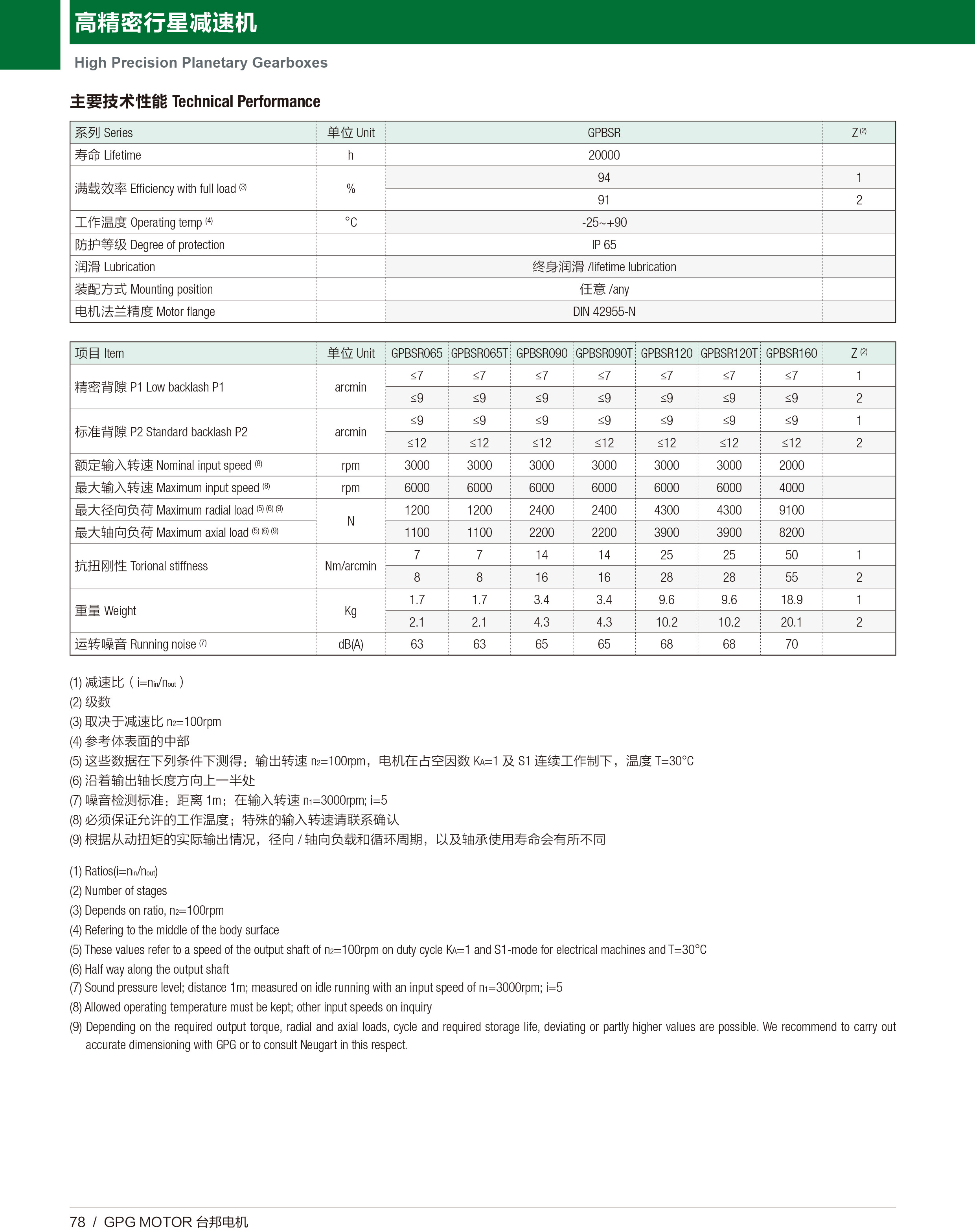 888集团电子游戏(中国区)有限公司官网