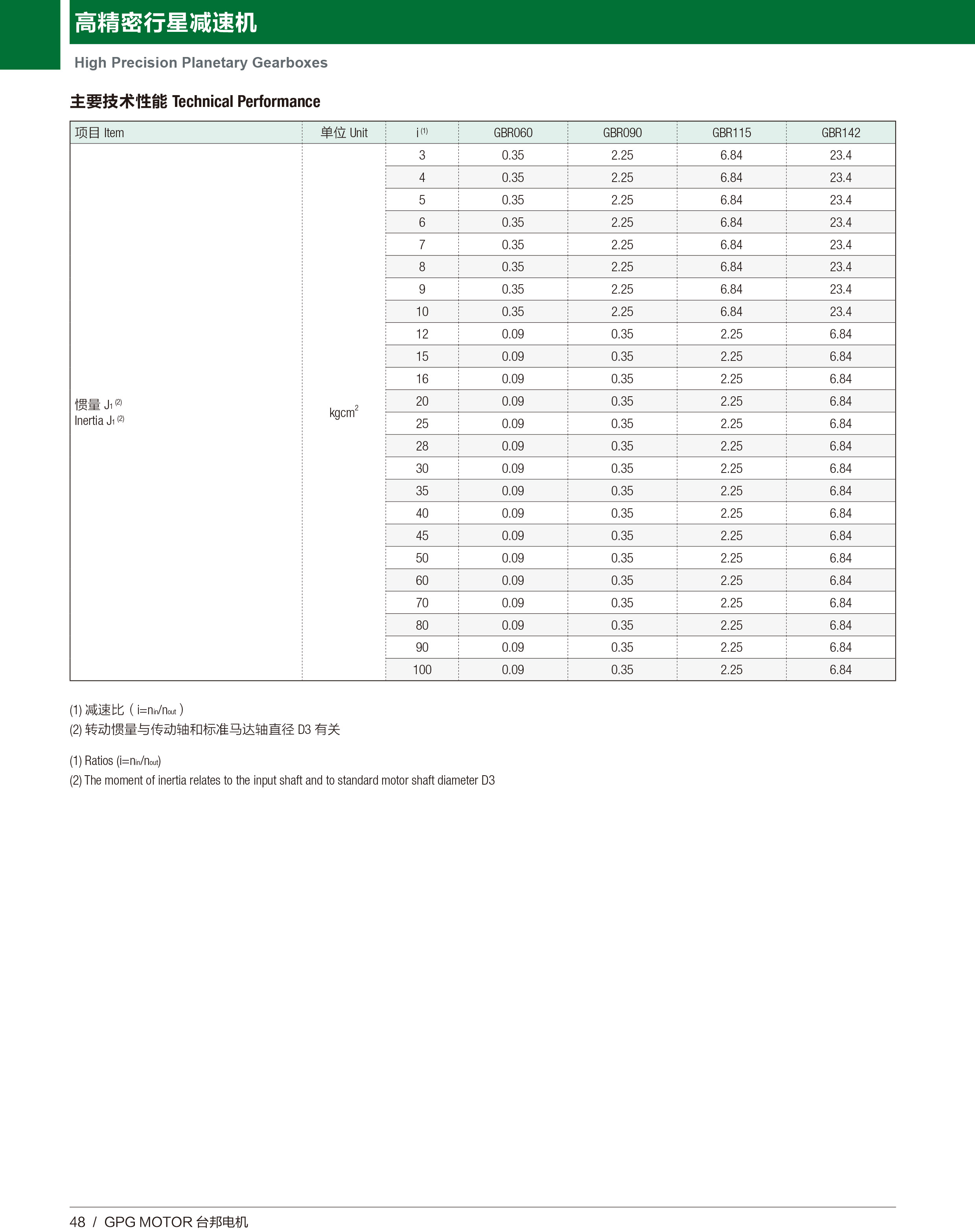 888集团电子游戏(中国区)有限公司官网