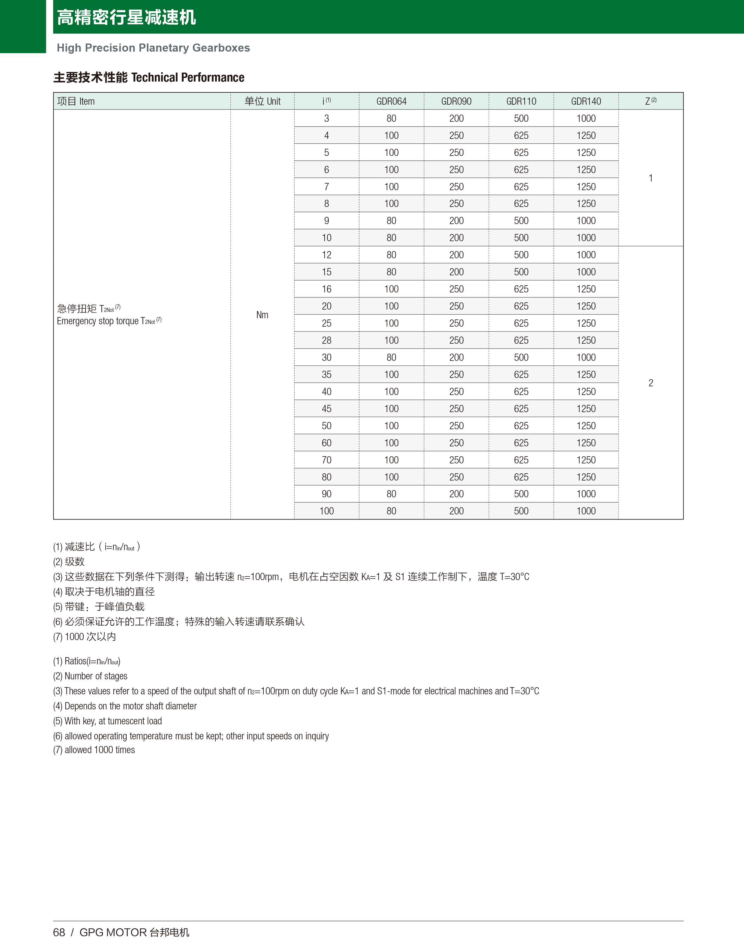 888集团电子游戏(中国区)有限公司官网