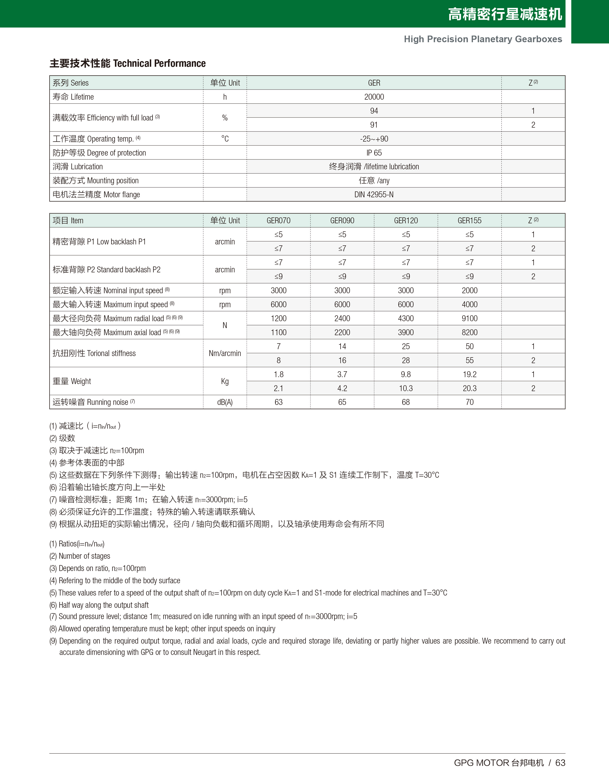 888集团电子游戏(中国区)有限公司官网