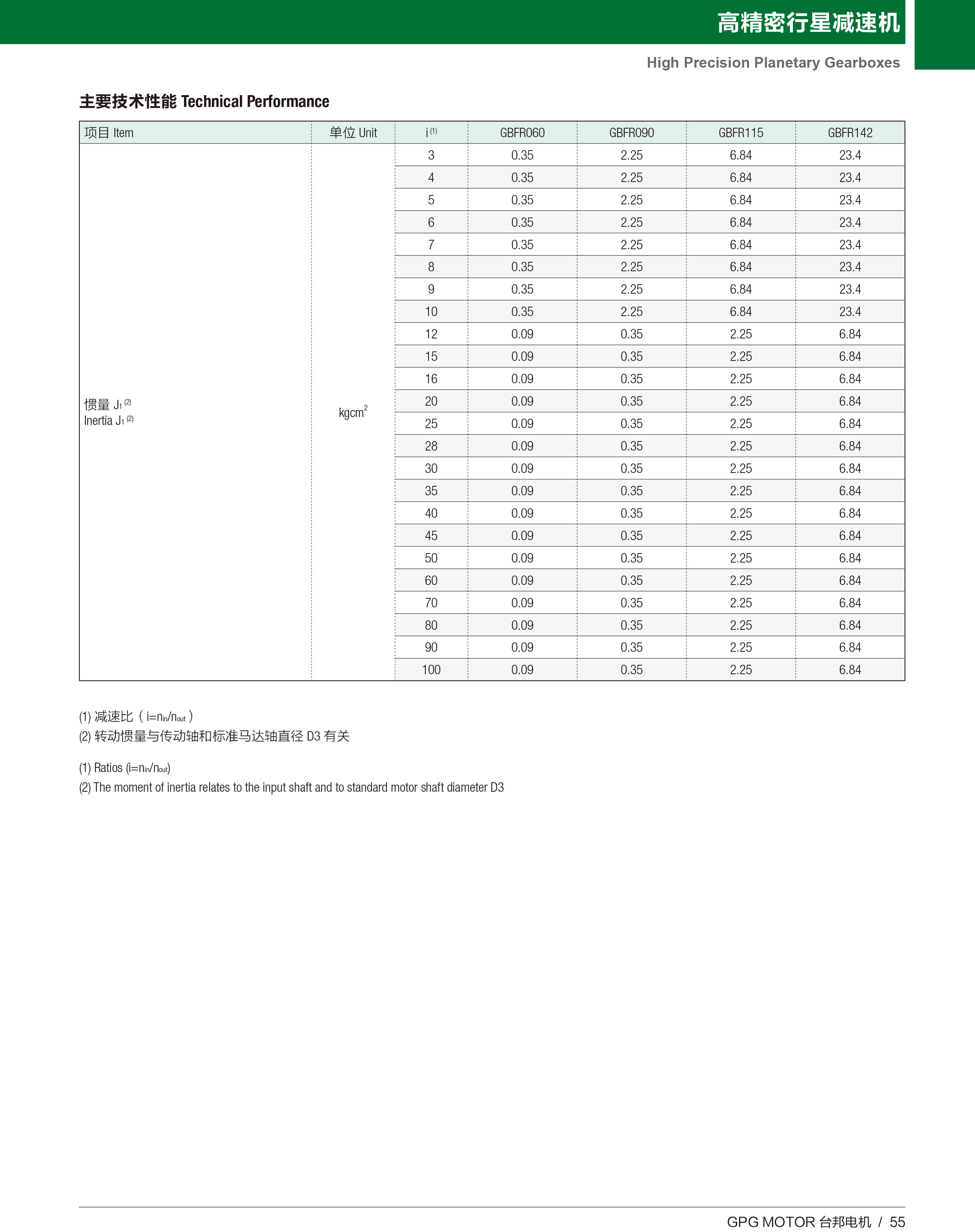 888集团电子游戏(中国区)有限公司官网