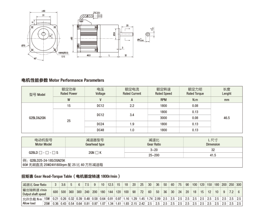 888集团电子游戏(中国区)有限公司官网