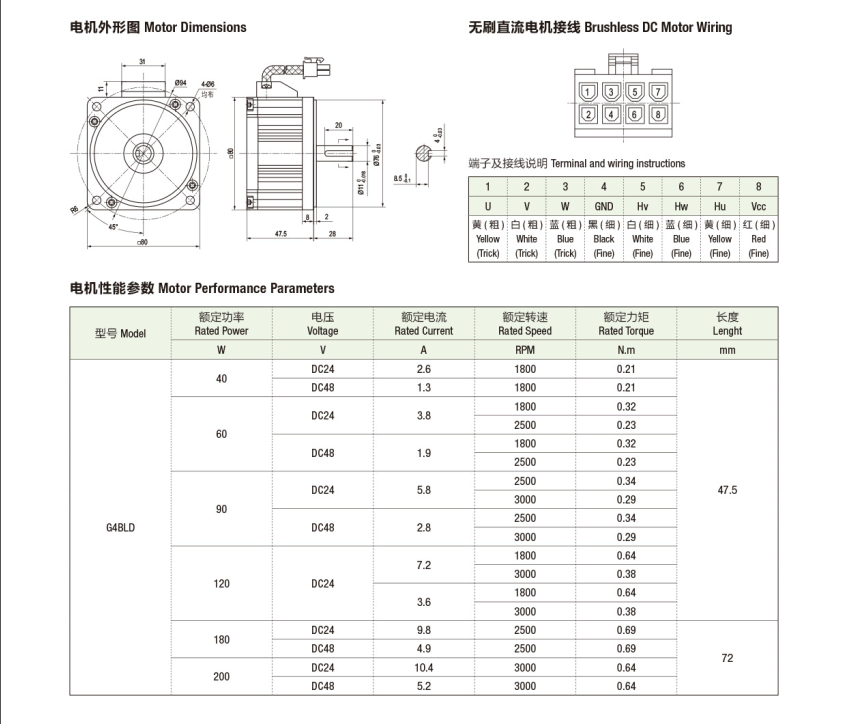 888集团电子游戏(中国区)有限公司官网
