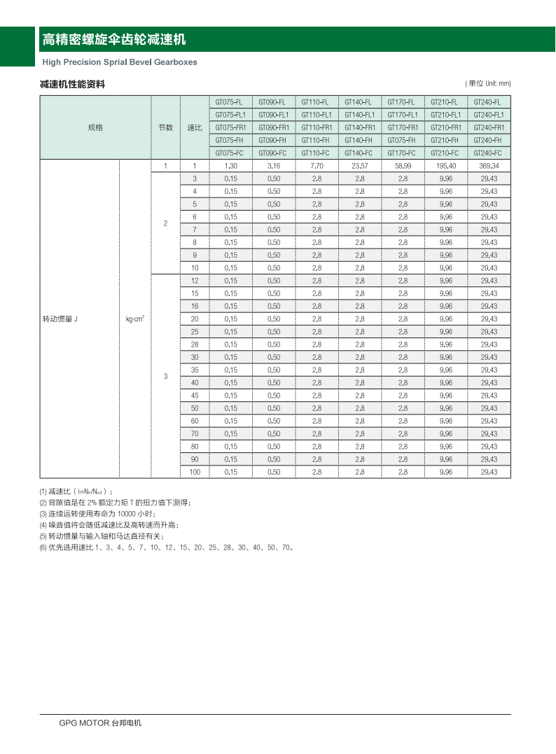 888集团电子游戏(中国区)有限公司官网