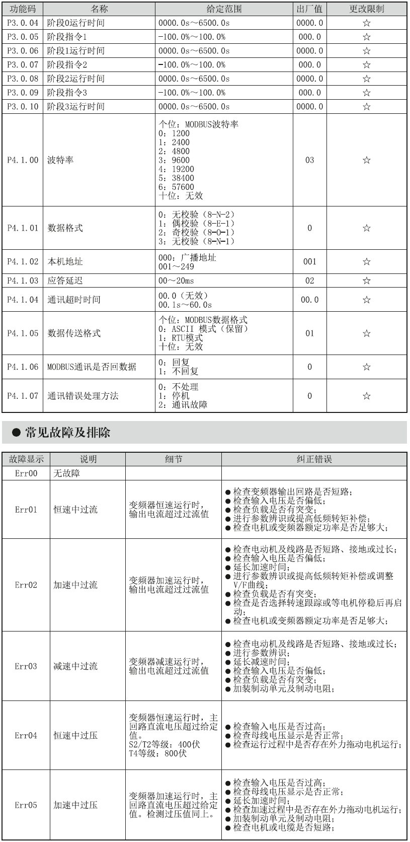 888集团电子游戏(中国区)有限公司官网