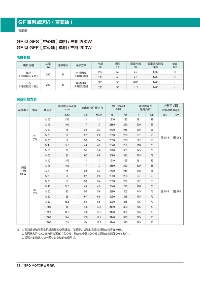 888集团电子游戏(中国区)有限公司官网