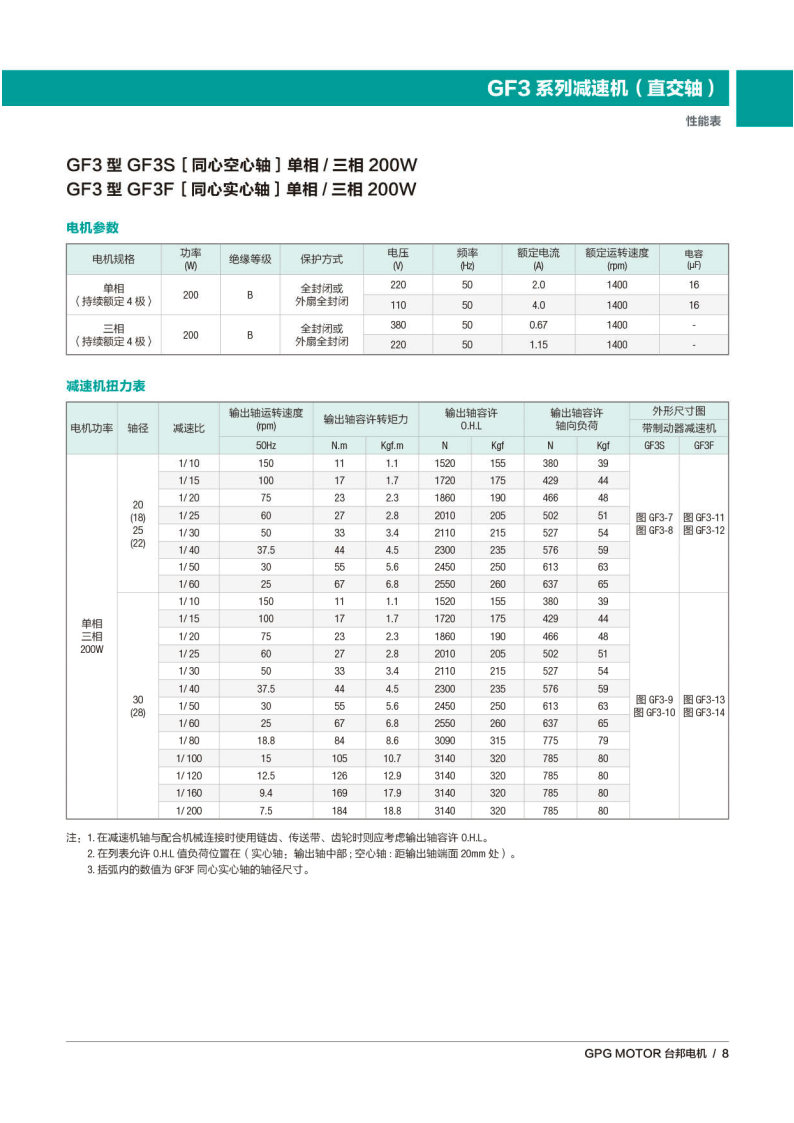 888集团电子游戏(中国区)有限公司官网
