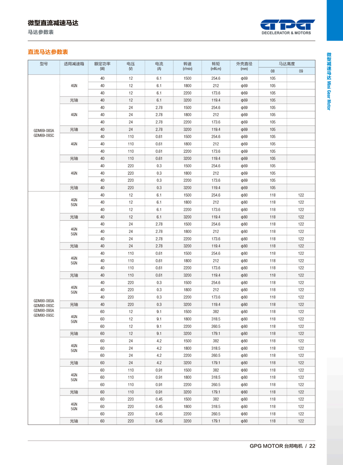 888集团电子游戏(中国区)有限公司官网