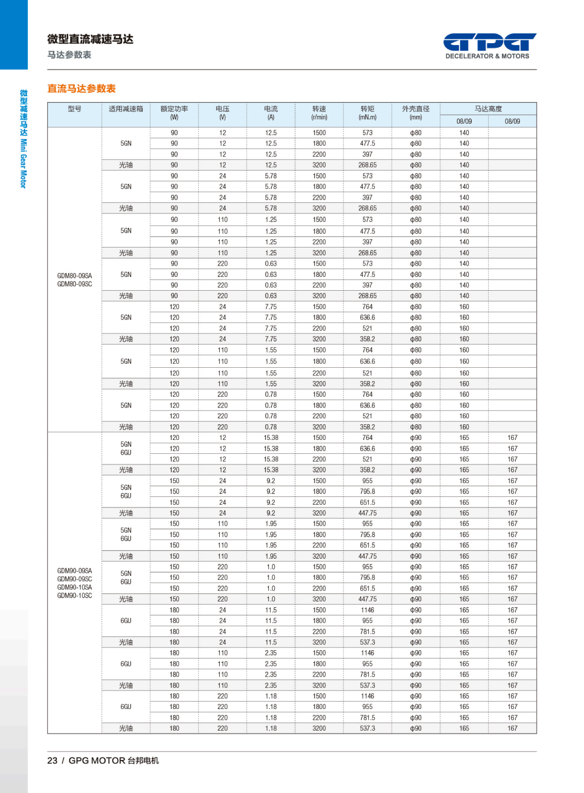 888集团电子游戏(中国区)有限公司官网