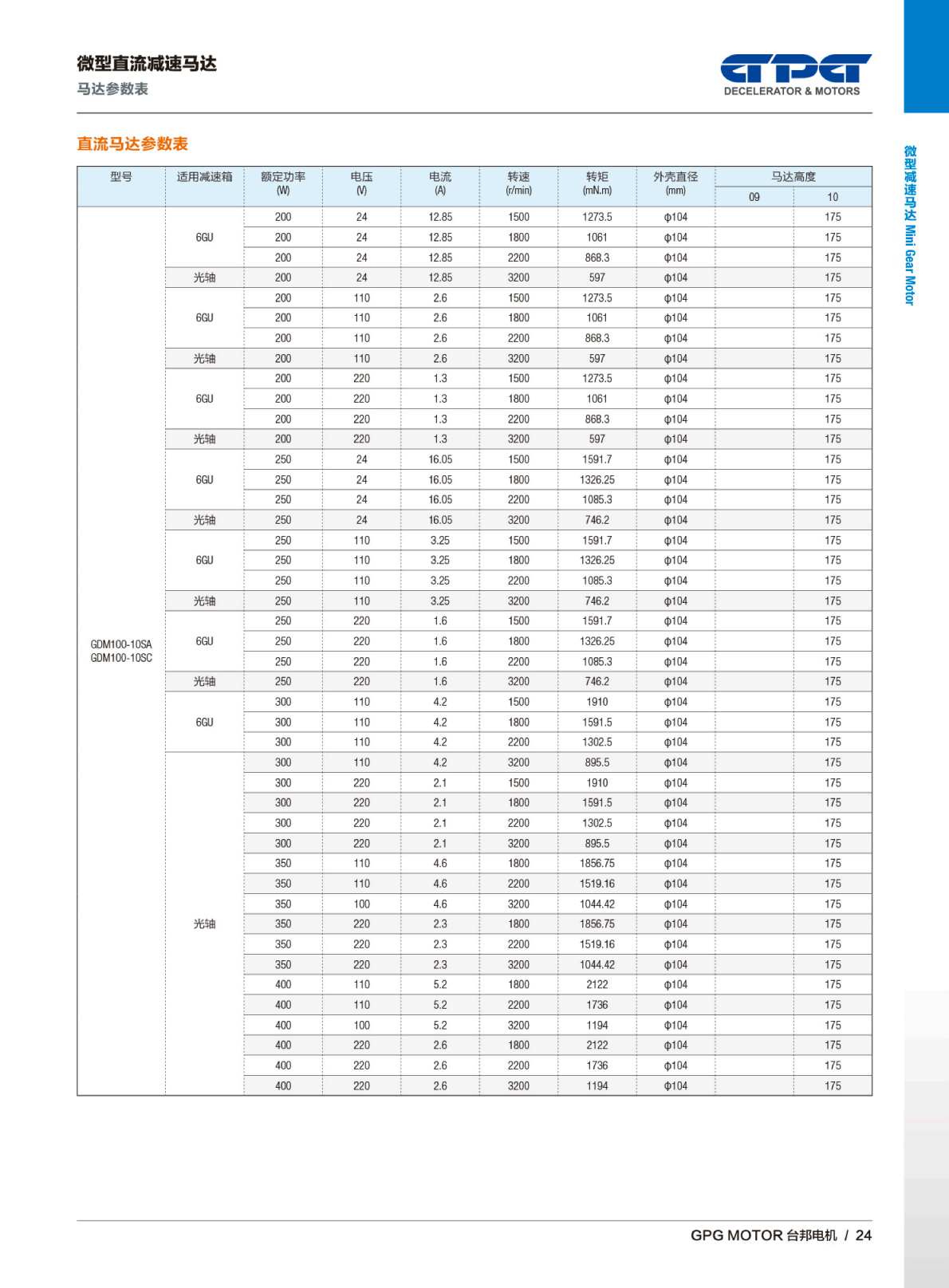 888集团电子游戏(中国区)有限公司官网
